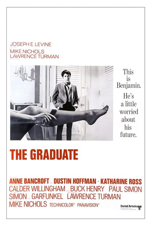 Poster for the Graduate