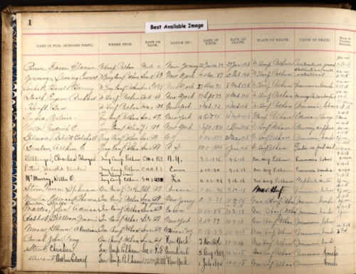 Image of a ledger page with rows of handwritten text.