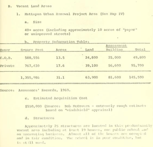 Boston Redevelopment Authority’s “Mattapan Study,” 1969 (Boston Public Library).