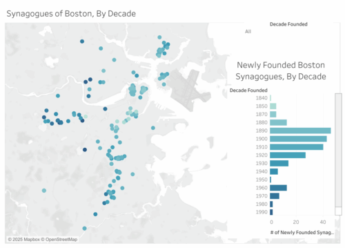 A map showing the synagogues founded by decade in Boston. There is a high concentration of newly-founded synagogues in the West End in 1890-1910, and in the mid/later 1900s, these newly-founded synagogues largely move to the suburbs.