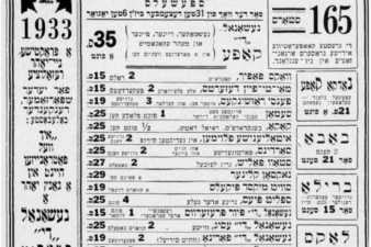 A newspaper ad mostly written in Yiddish for National D Stores.