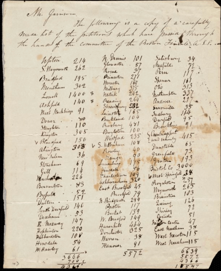 A handwritten letter with three columns of a list of towns with numbers besides them.