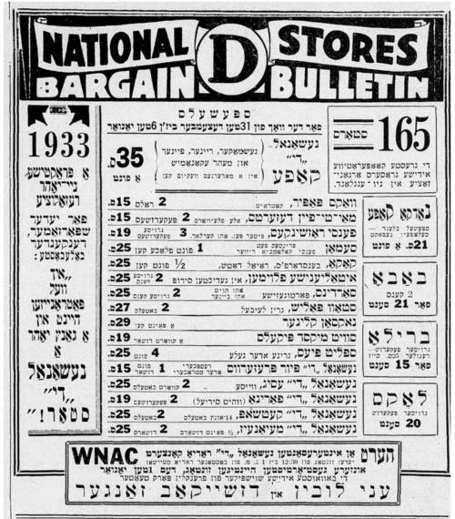 A newspaper clipping showing a grocery price list.