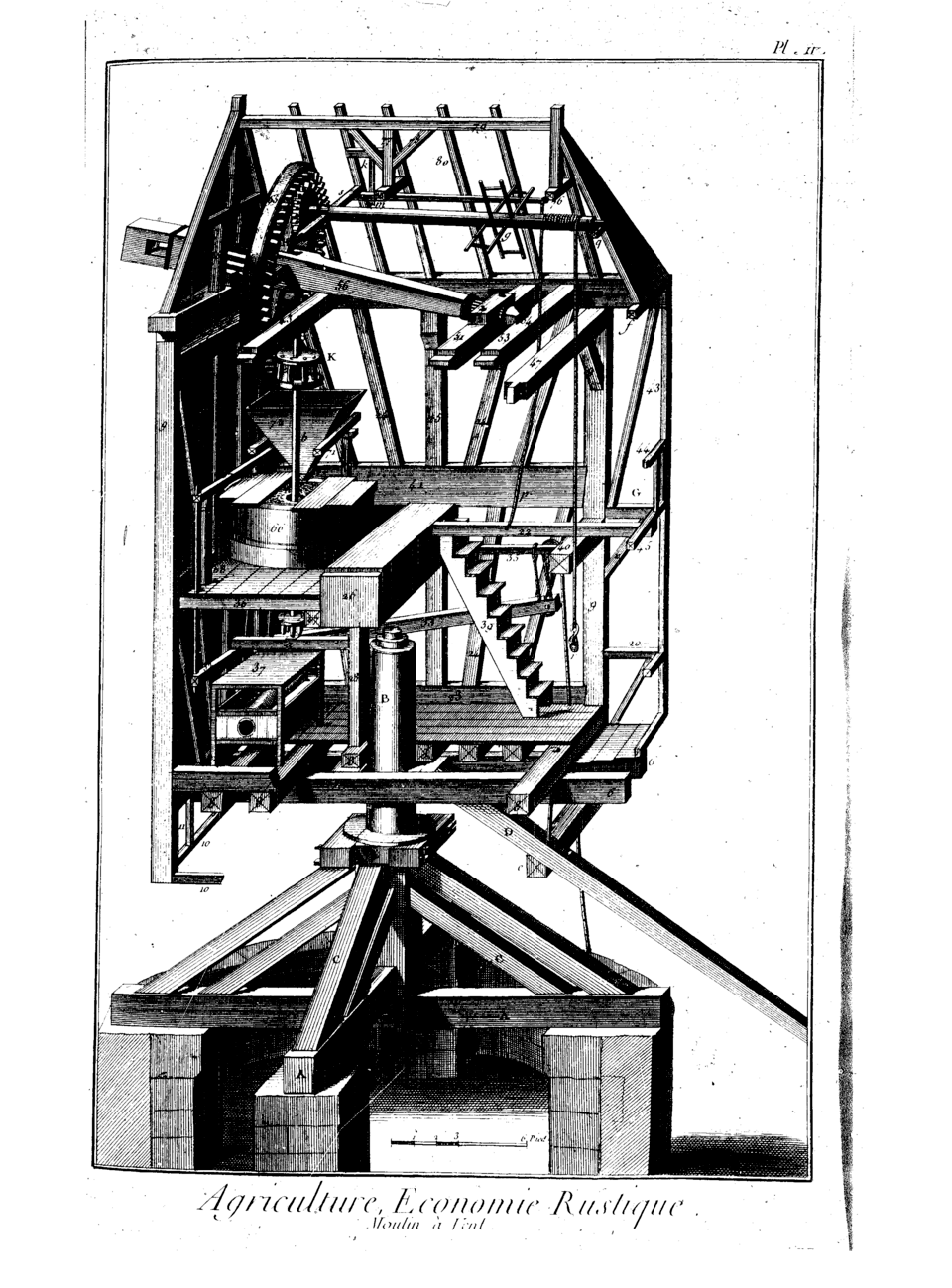 A cutaway diagram of a mill showing the machinery, interior structure and base.